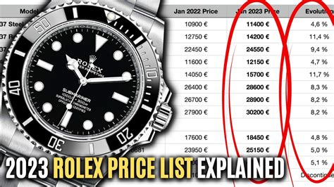 previsto aumento listino rolex|rolex price increase.